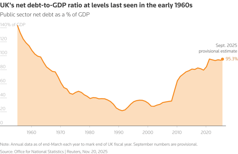 uk-Nov-21-2025-10-58-57-3881-AM