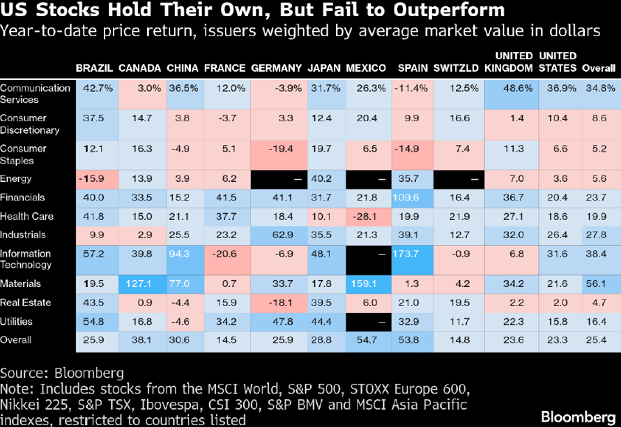 us-Dec-29-2025-03-50-08-1538-PM