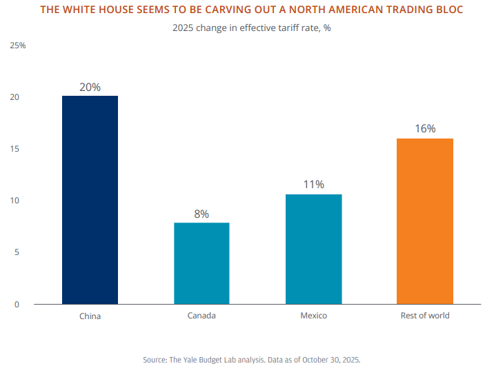 us-Nov-18-2025-11-24-47-7415-AM