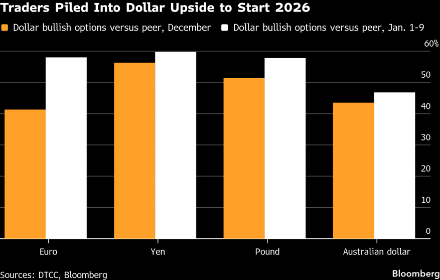 usd-Jan-12-2026-11-16-49-0654-AM
