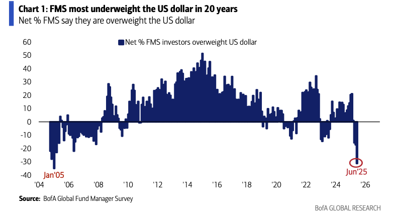 usd-Jun-17-2025-10-39-35-9928-AM