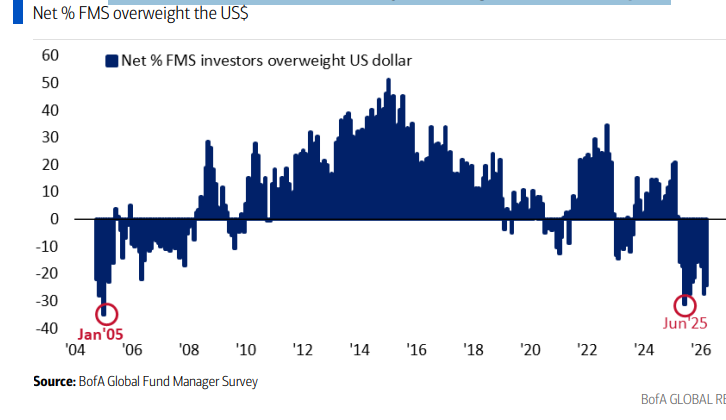 usd-Mar-17-2026-02-01-24-6042-PM