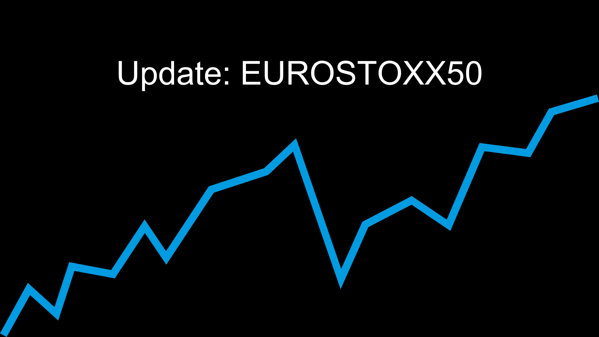 eurostoxx50-@-5350