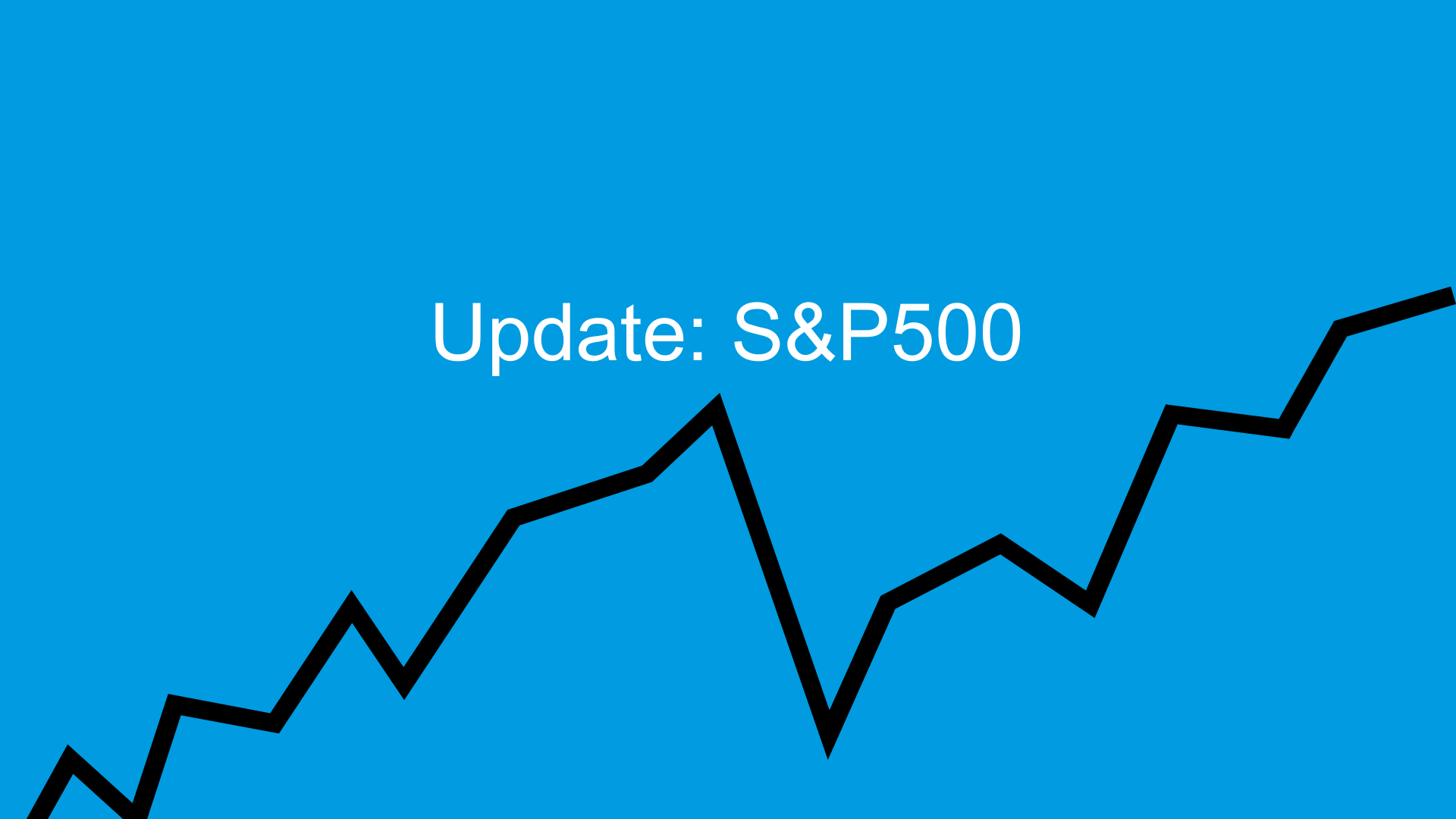 s&p500-@-5983.25-(fecho-de-segunda-feira)-udpate